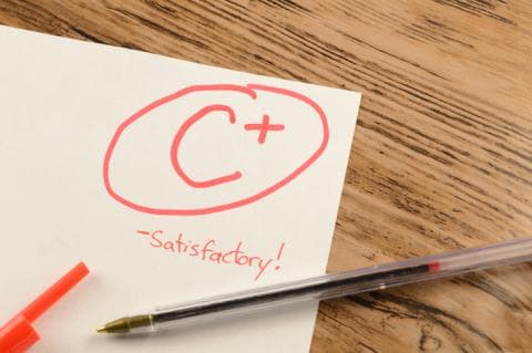 Assignment paper with a C-plus grade and 'satisfactory' comment