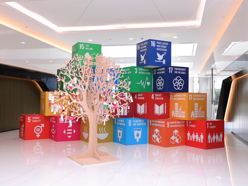 SDG display on campus at the American University of the Middle East