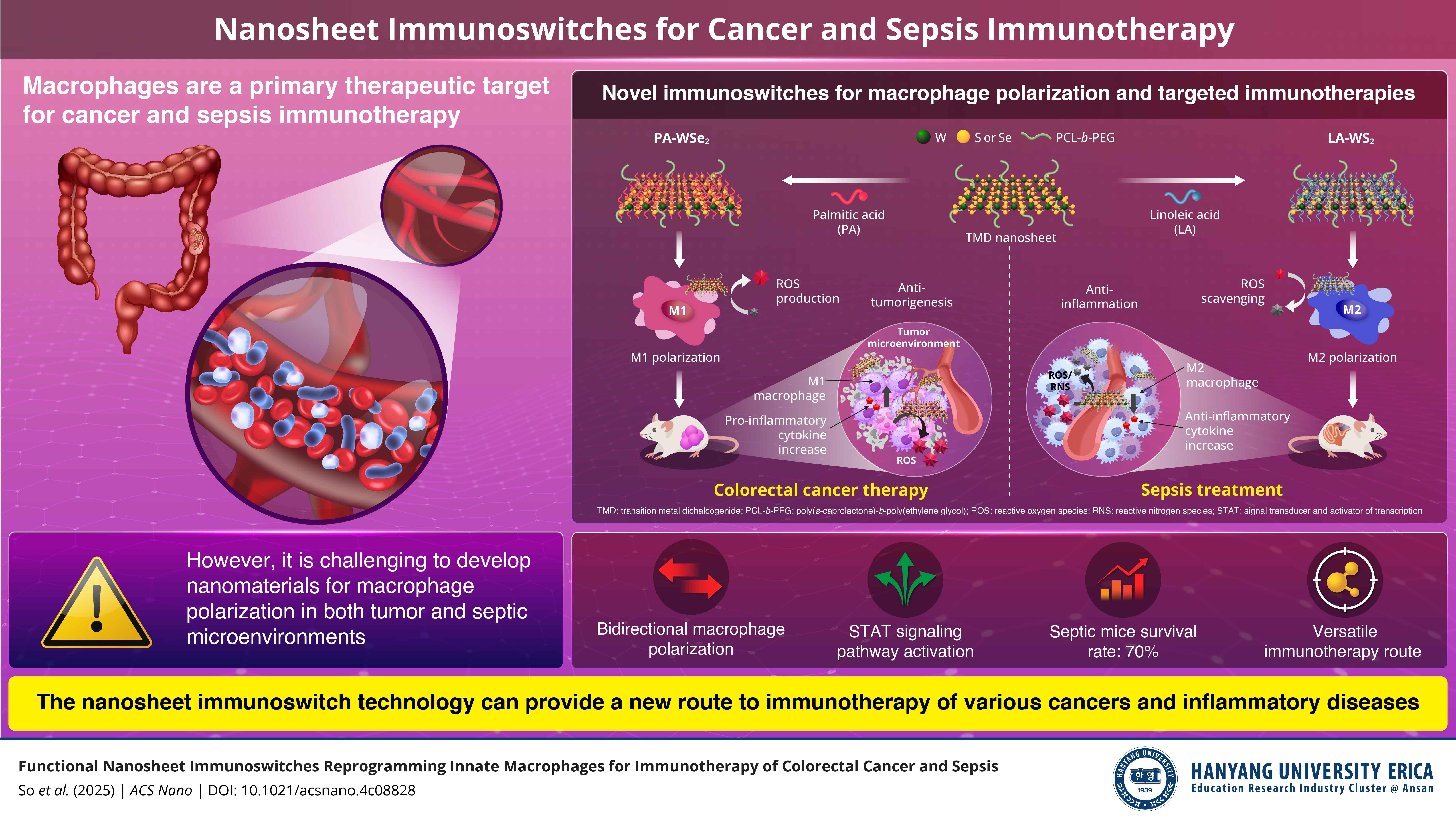 HYECA_33_Infographics_final.