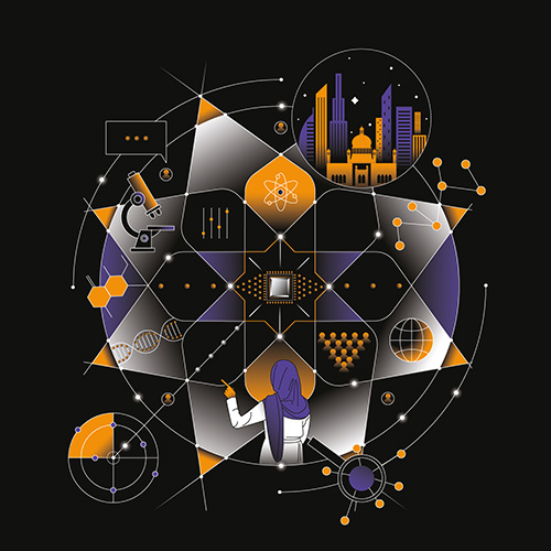 Arab University Rankings 2026