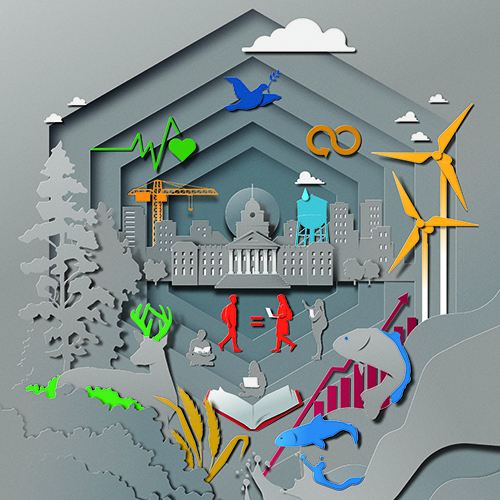 Sustainability Impact Ratings 2026 cover image