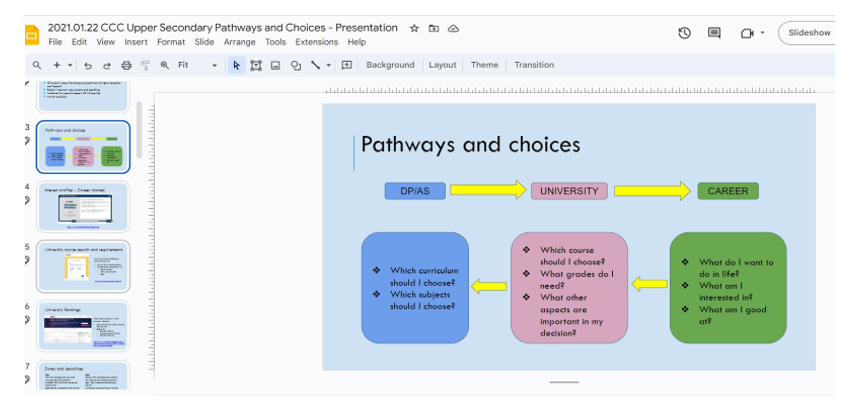 Impact of counselling