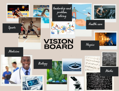 Sample vision board