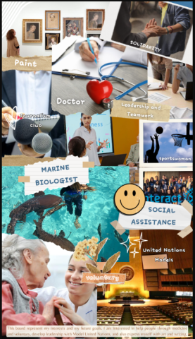 Sample vision board