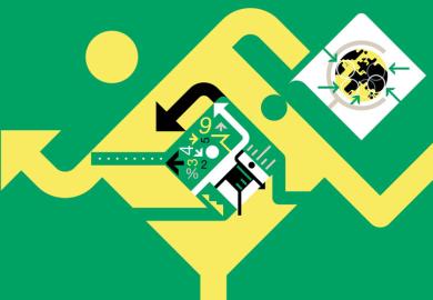 BRICS and Emerging Economies Rankings 2016 methodology