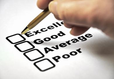 Rating performance