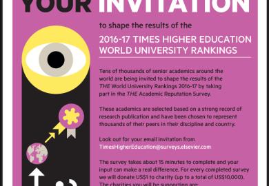 World reputation rankings invitation