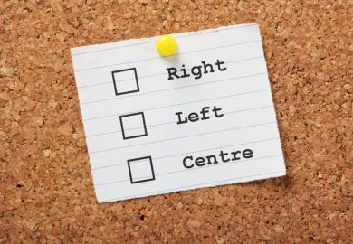 politics, right wing, left wing, liberal