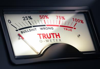 A truth-ometer