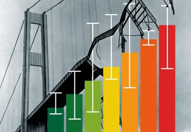 Montage of a graph between the Tacoma Narrows Bridge collapsing in Washington to illustrate All science papers must declare how confident  we should be in them