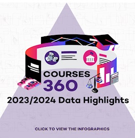 courses 360