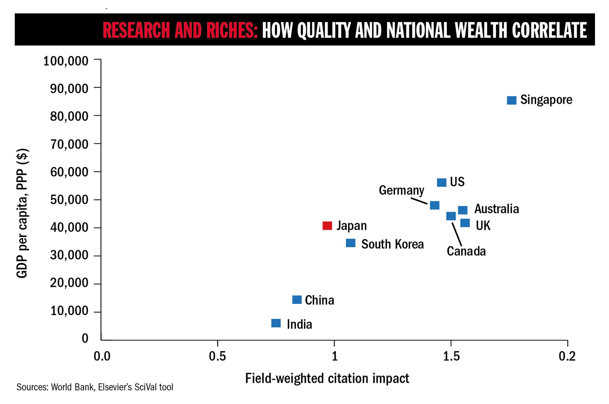 Times Higher Education Japan University Rankings 2017 results THE News