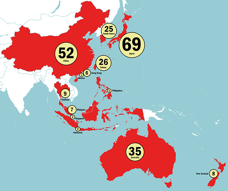Number of universities in Asia-Pacific region