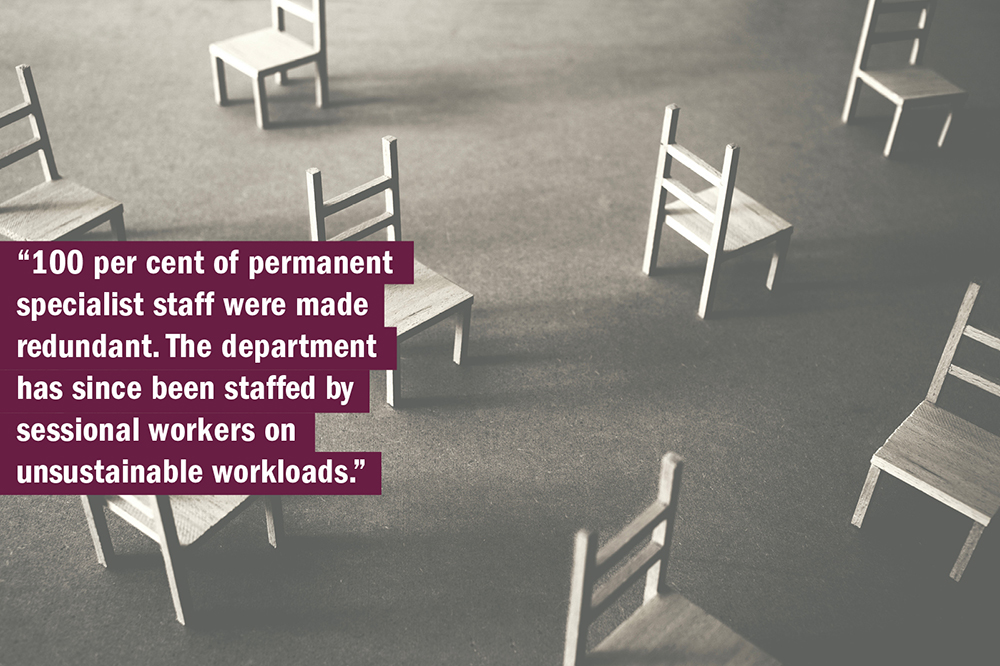 THE UK University Redundancy Survey. Several empty chairs.