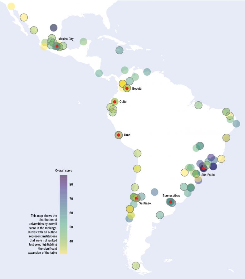 The Latin America University Rankings 18 Results Announced Times Higher Education The