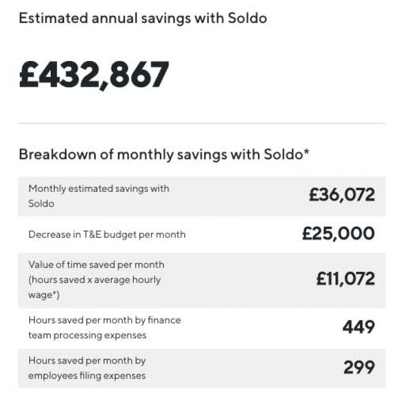 soldo-savings-screenshot