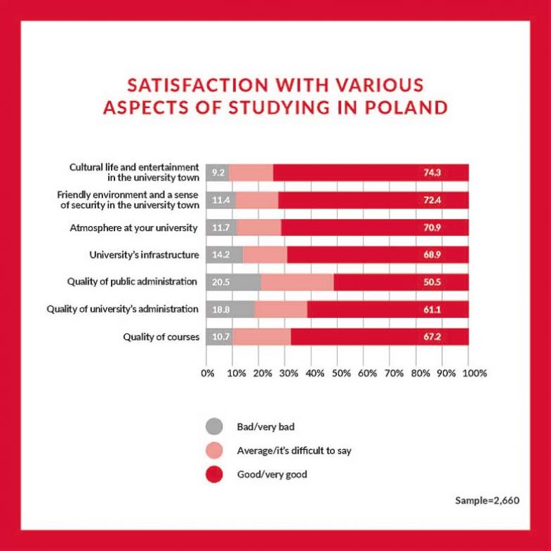 the-nawa-graph-1 the-nawa-graph-1