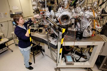 Technology research Technology research