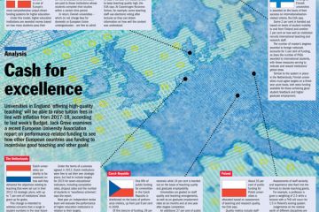 How countries tie institutions’ cash to national goals (small) How countries tie institutions’ cash to national goals (small)