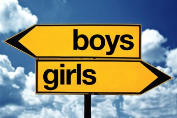 Girls and boys signs