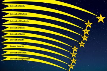 Infographic (16 July 2015)