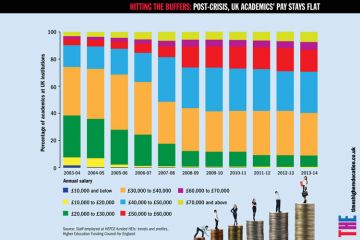 Infographic (17 September 2015) Infographic (17 September 2015)