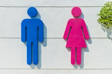 Male and female toilet signs