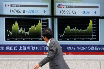 man stocks charts man stocks charts