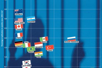 Political climate and controversial research (23 June 2016) Political climate and controversial research (23 June 2016)