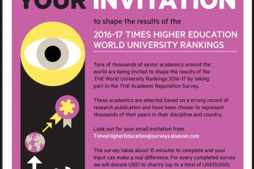 World reputation rankings invitation