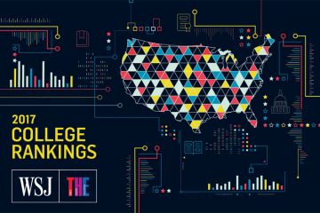 Wall Street Journal/Times Higher Education College Rankings 2017 methodology