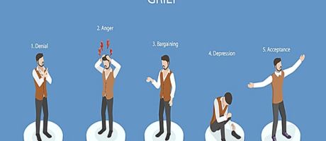 The five stages of grief The five stages of grief