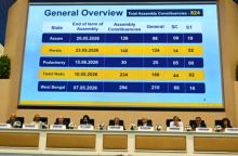 Indian election commissioners announce the recent elections at a press conference Indian election commissioners announce the recent elections at a press conference