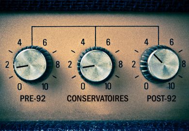 Knobs on an amplifier with the labels pre-92, conservatoires and post-92. To illustrate the different concentrations of music students across the sector. Knobs on an amplifier with the labels pre-92, conservatoires and post-92. To illustrate the different concentrations of music students across the sector.