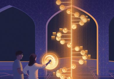 Arab University Rankings 2024