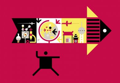 Asia University Rankings 2016 methodology