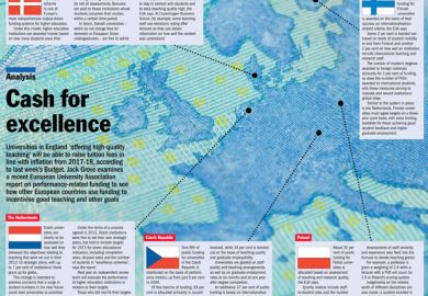How countries tie institutions’ cash to national goals (small) How countries tie institutions’ cash to national goals (small)