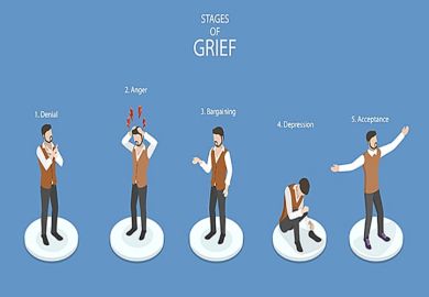 The five stages of grief
