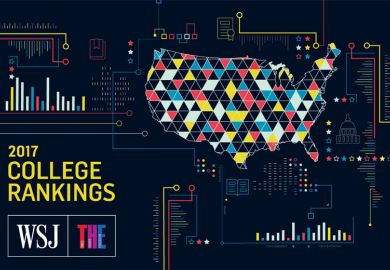Wall Street Journal/Times Higher Education College Rankings 2017 methodology