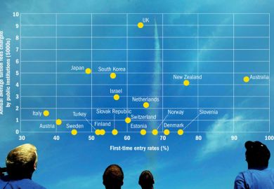 Tuition fees and participation rates (22 September 2016)