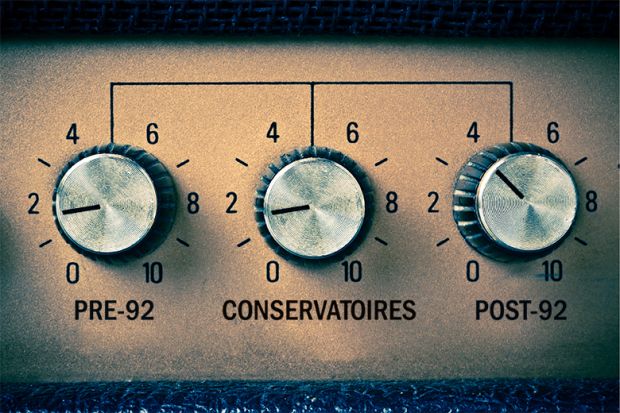 Knobs on an amplifier with the labels pre-92, conservatoires and post-92. To illustrate the different concentrations of music students across the sector. 