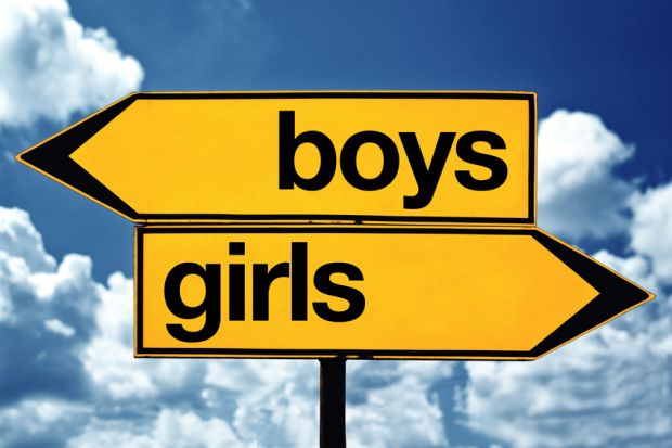 Girls and boys signs