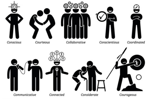 Illustration of six stickmen each representing different character traits such as Illustration of six stickmen each representing different character traits such as