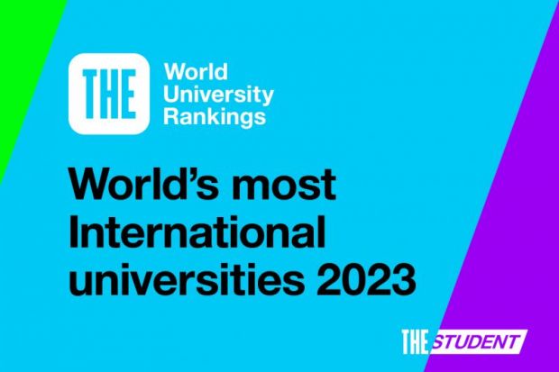 Most International Universities in the World 2023