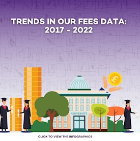 trends in our fees data: 2017-2022