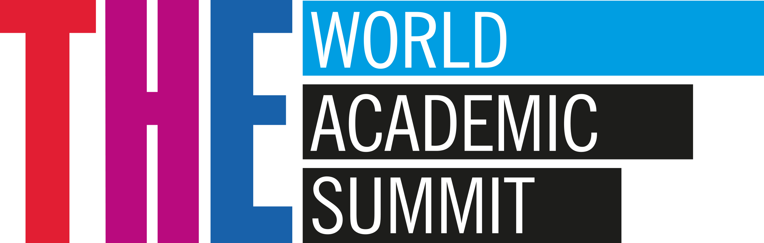 World Academic Summit 2022 Times Higher Education (THE)